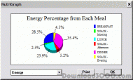 NutriGenie Lower Your Cholesterol screenshot